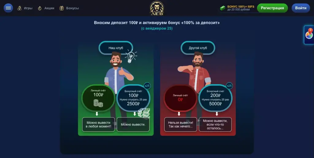 Приветственный бонус Lev Casino