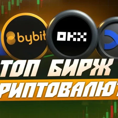 Лучшие криптовалютные биржи 2025